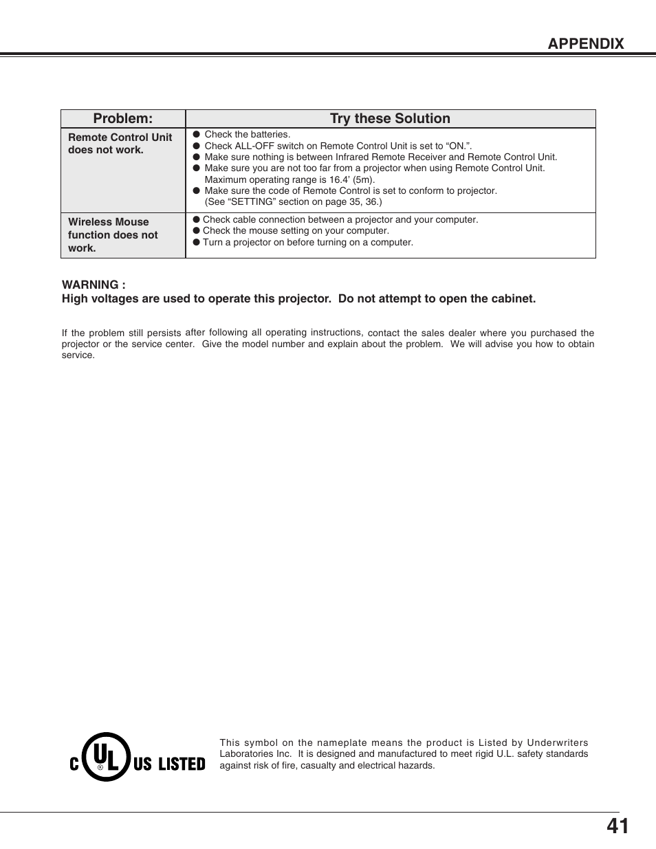 Appendix, Problem: try these solution | Sanyo PLC-SU31 User Manual | Page 41 / 44