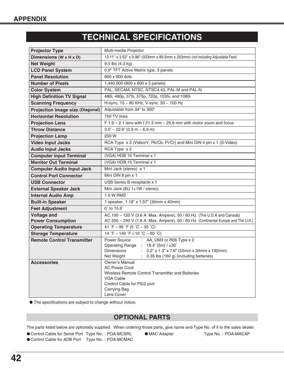 Technical specifications, Appendix, Optional parts | Sanyo PLC-SU31 User Manual | Page 42 / 44