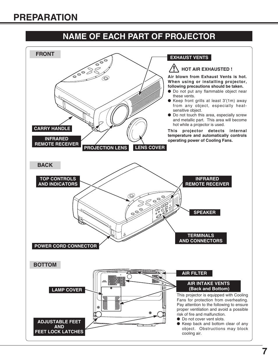 7preparation, Name of each part of projector | Sanyo PLC-SU31 User Manual | Page 7 / 44