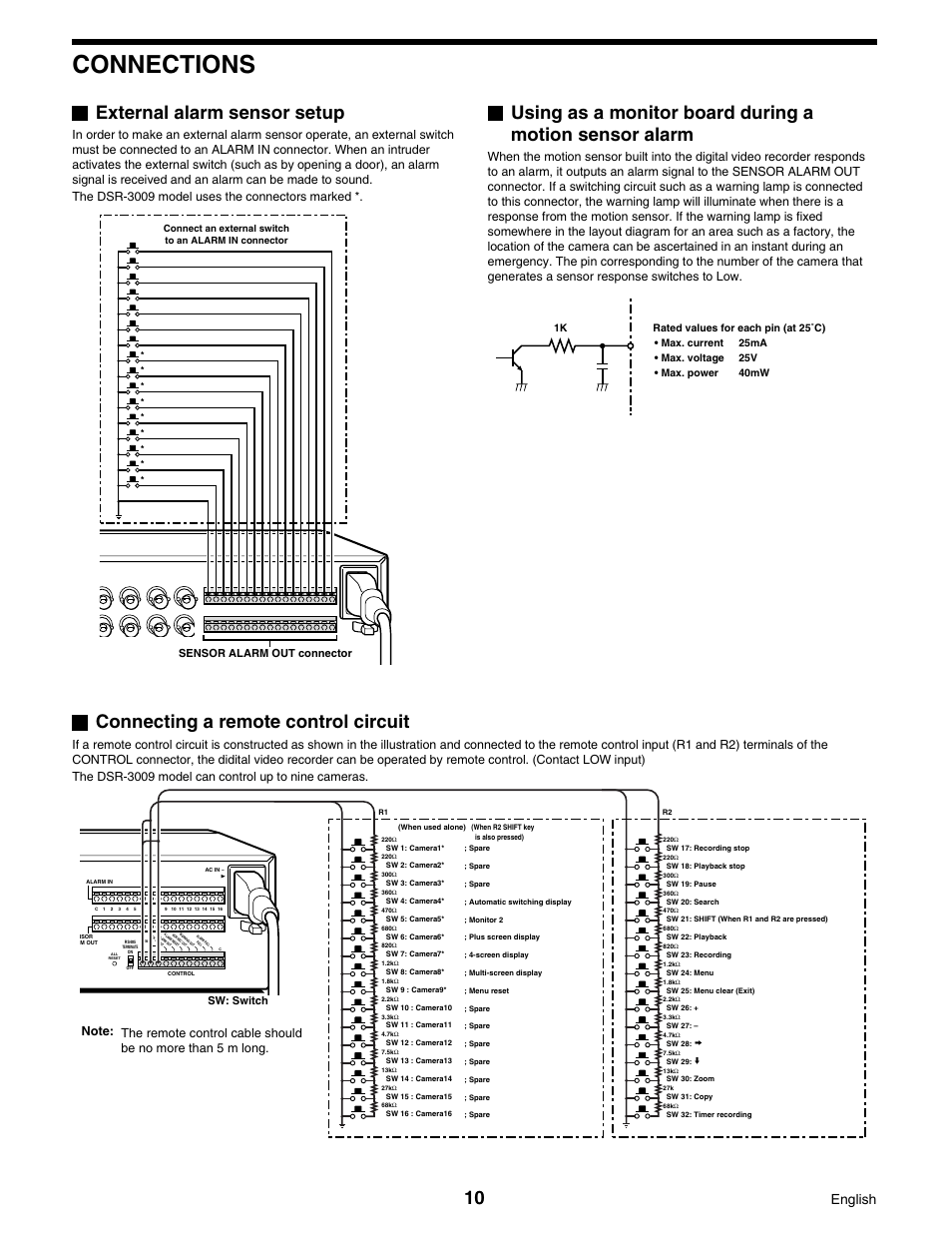 Connections, External alarm sensor setup, Connecting a remote control circuit | English, Sensor alarm out connector, Sw: switch | Sanyo DSR-3016 User Manual | Page 11 / 96