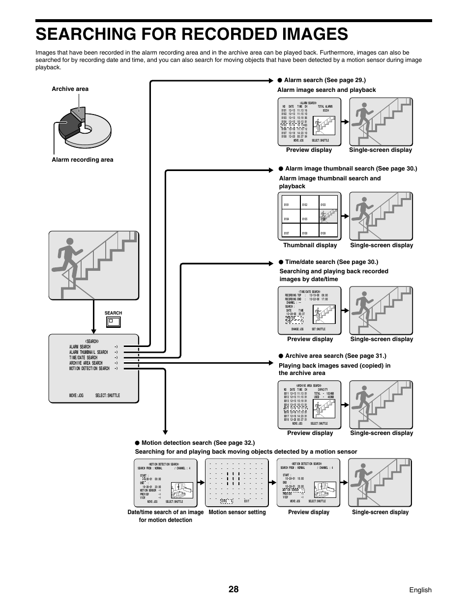 Searching for recorded images, English | Sanyo DSR-3016 User Manual | Page 29 / 96