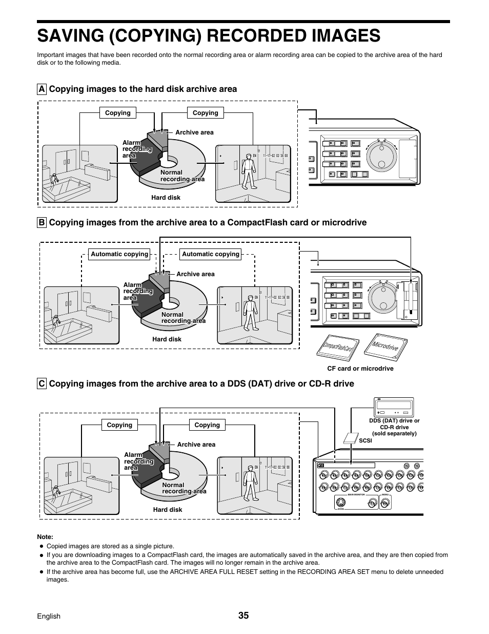 Saving (copying) recorded images | Sanyo DSR-3016 User Manual | Page 36 / 96