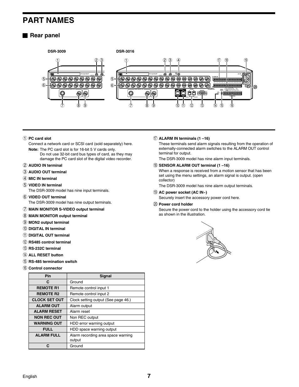 Part names, Rear panel, English | Audio in terminal, Audio out terminal, Mic in terminal, Main monitor s-video output terminal, Main monitor output terminal, Mon2 output terminal, Digital in terminal | Sanyo DSR-3016 User Manual | Page 8 / 96