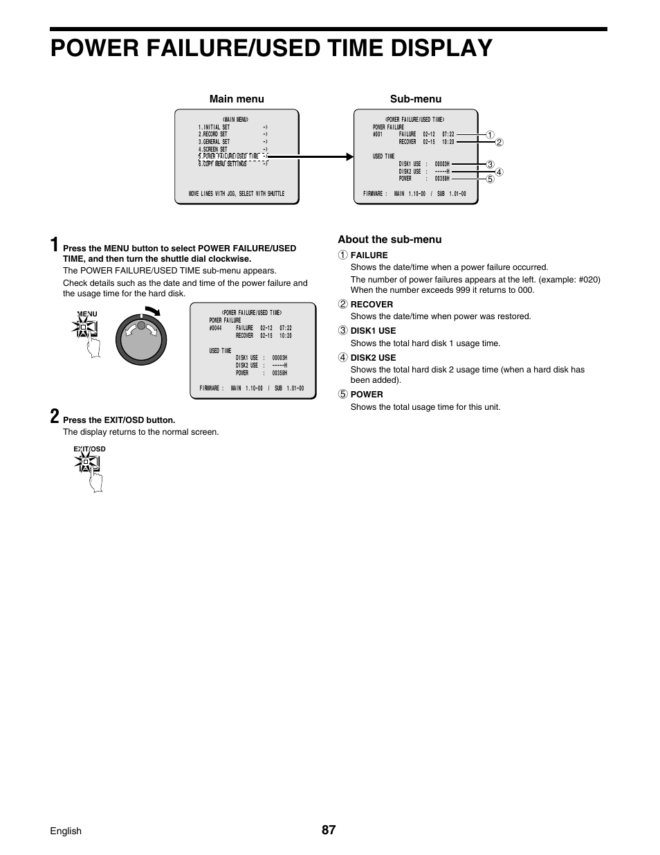 Power failure/used time display | Sanyo DSR-3016 User Manual | Page 88 / 96