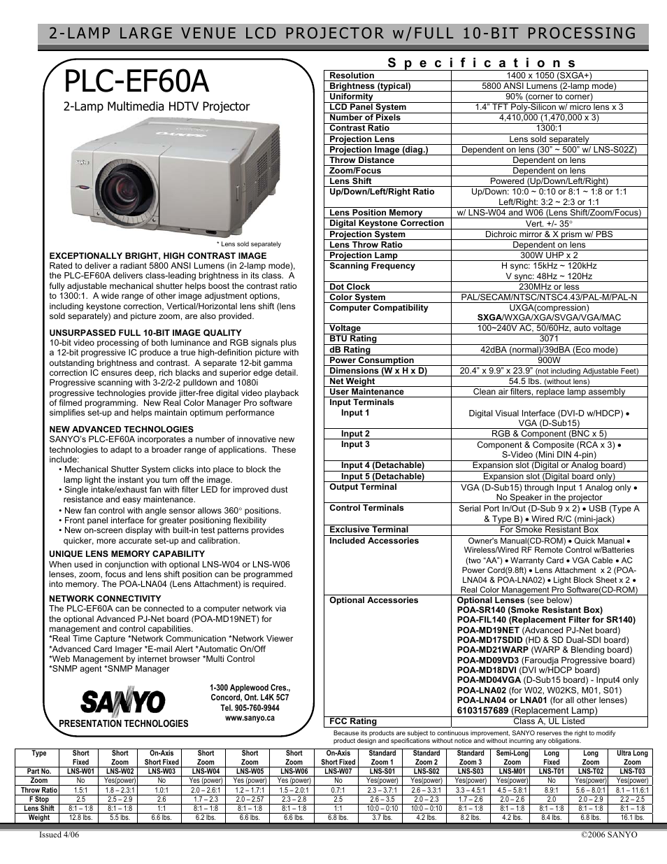 Sanyo PLC-EF60A User Manual | 1 page