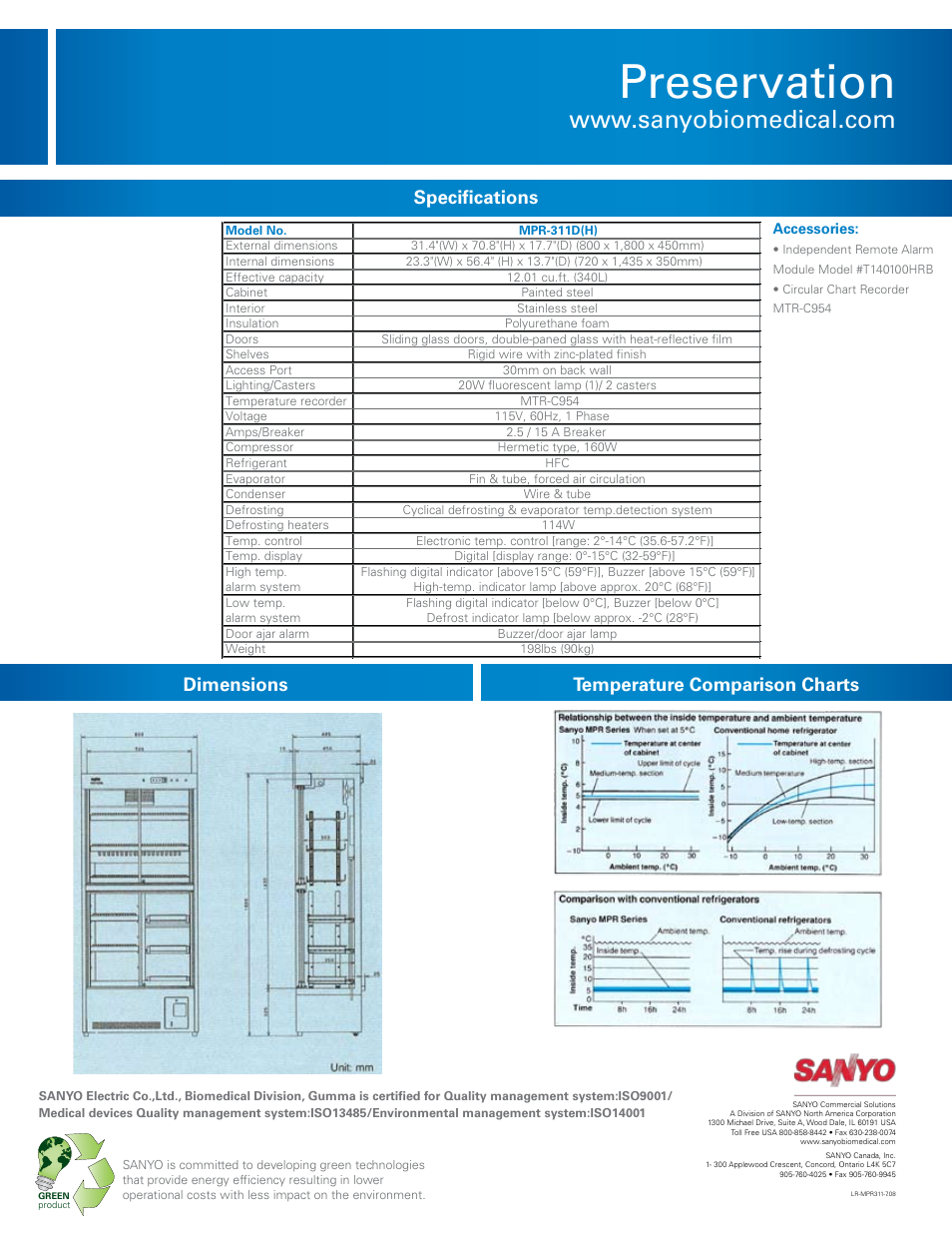 Preservation | Sanyo MPR-311D(H) User Manual | Page 2 / 2
