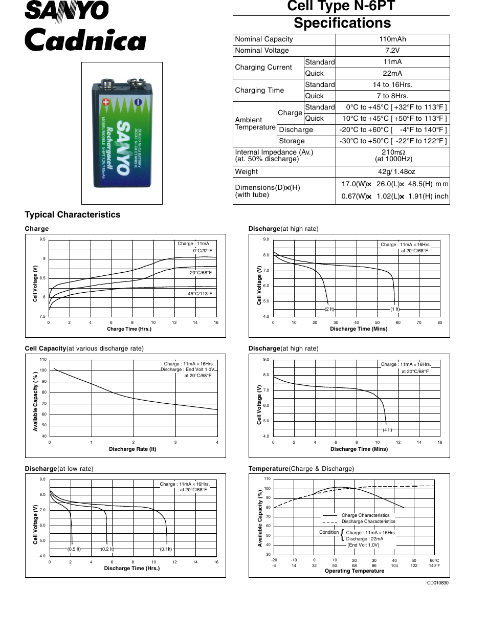 Sanyo N-6PT User Manual | 1 page