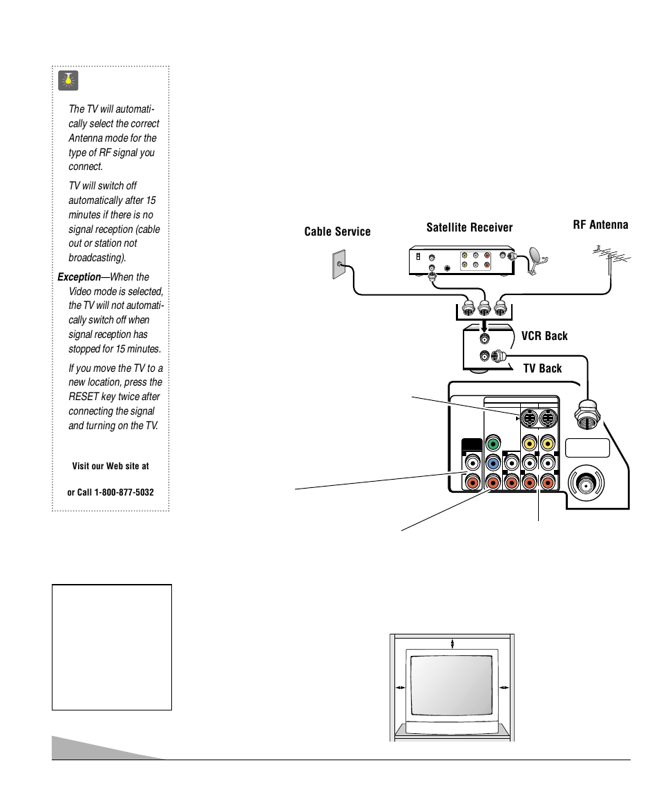 Basic set-up and connections, Quicktips, Positioning the tv | Need help, Vcr back | Sanyo DS32830H User Manual | Page 4 / 68