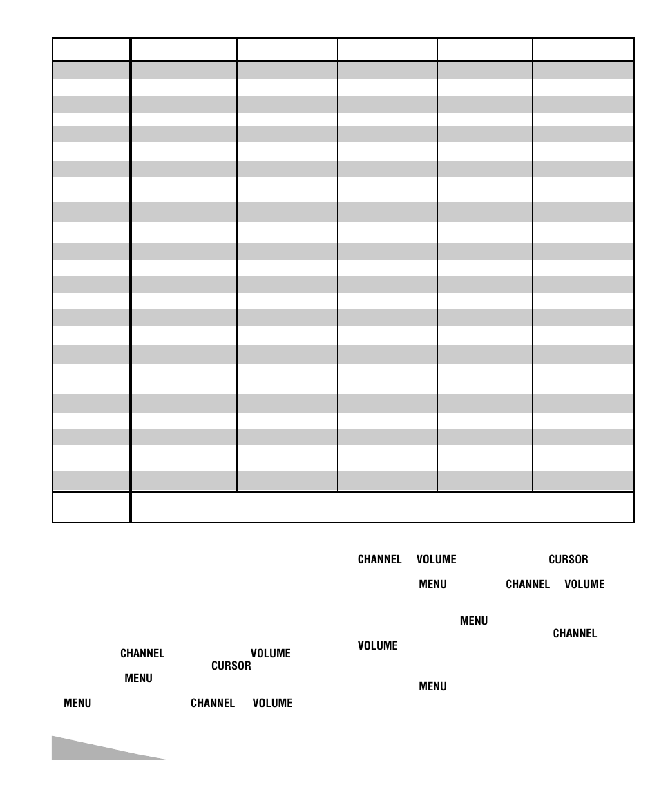 Sanyo DS32830H User Manual | Page 58 / 68