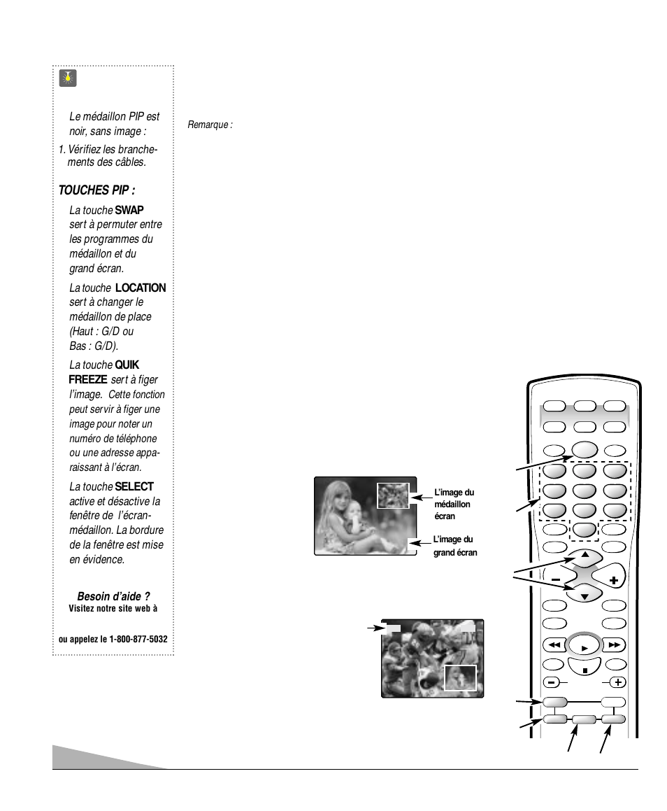 Utilisation de l’écran-médaillon (pip), Conseils | Sanyo DS32830H User Manual | Page 62 / 68