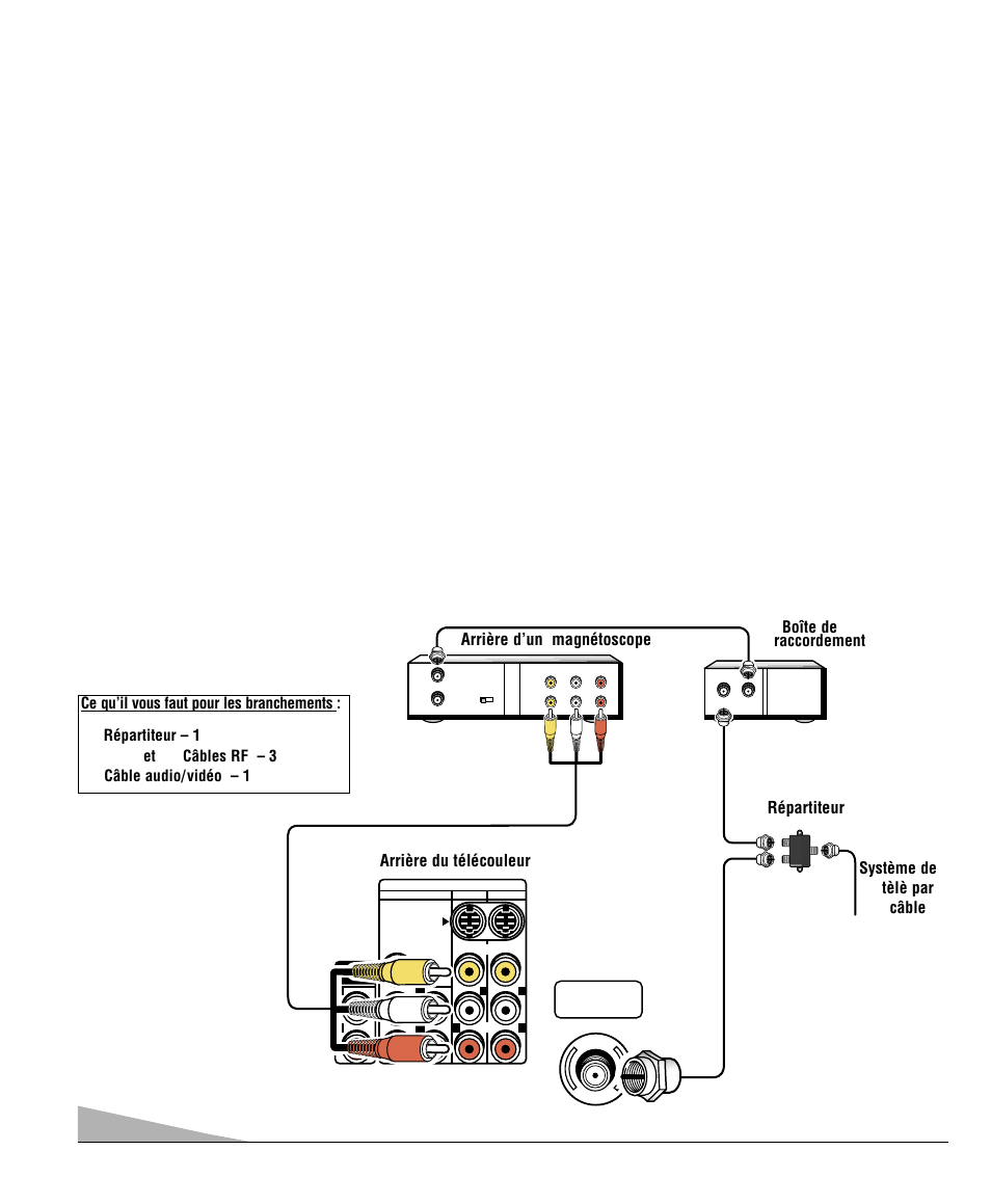 Sanyo DS32830H User Manual | Page 64 / 68