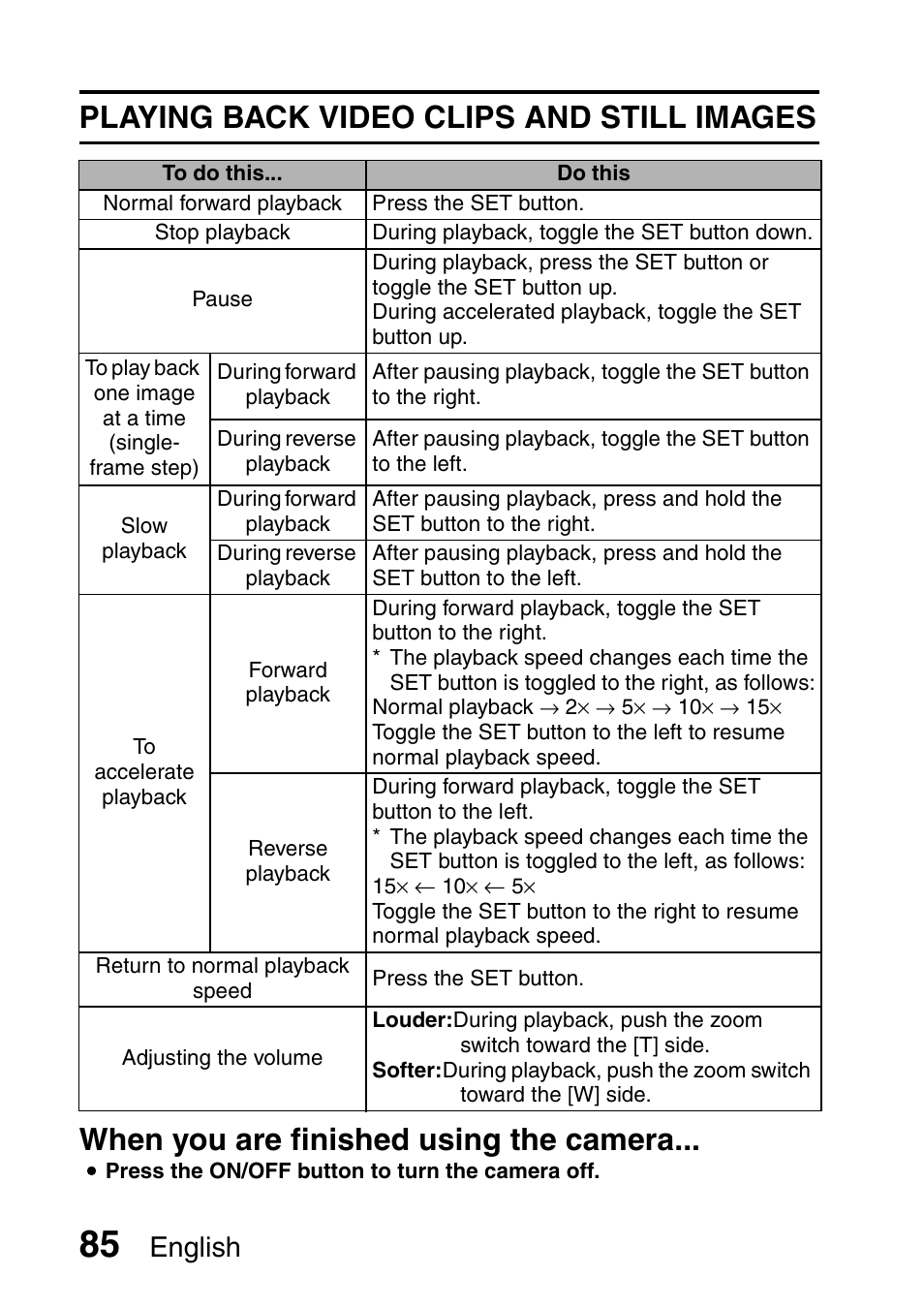 English | Sanyo VPC-HD1000 User Manual | Page 100 / 243