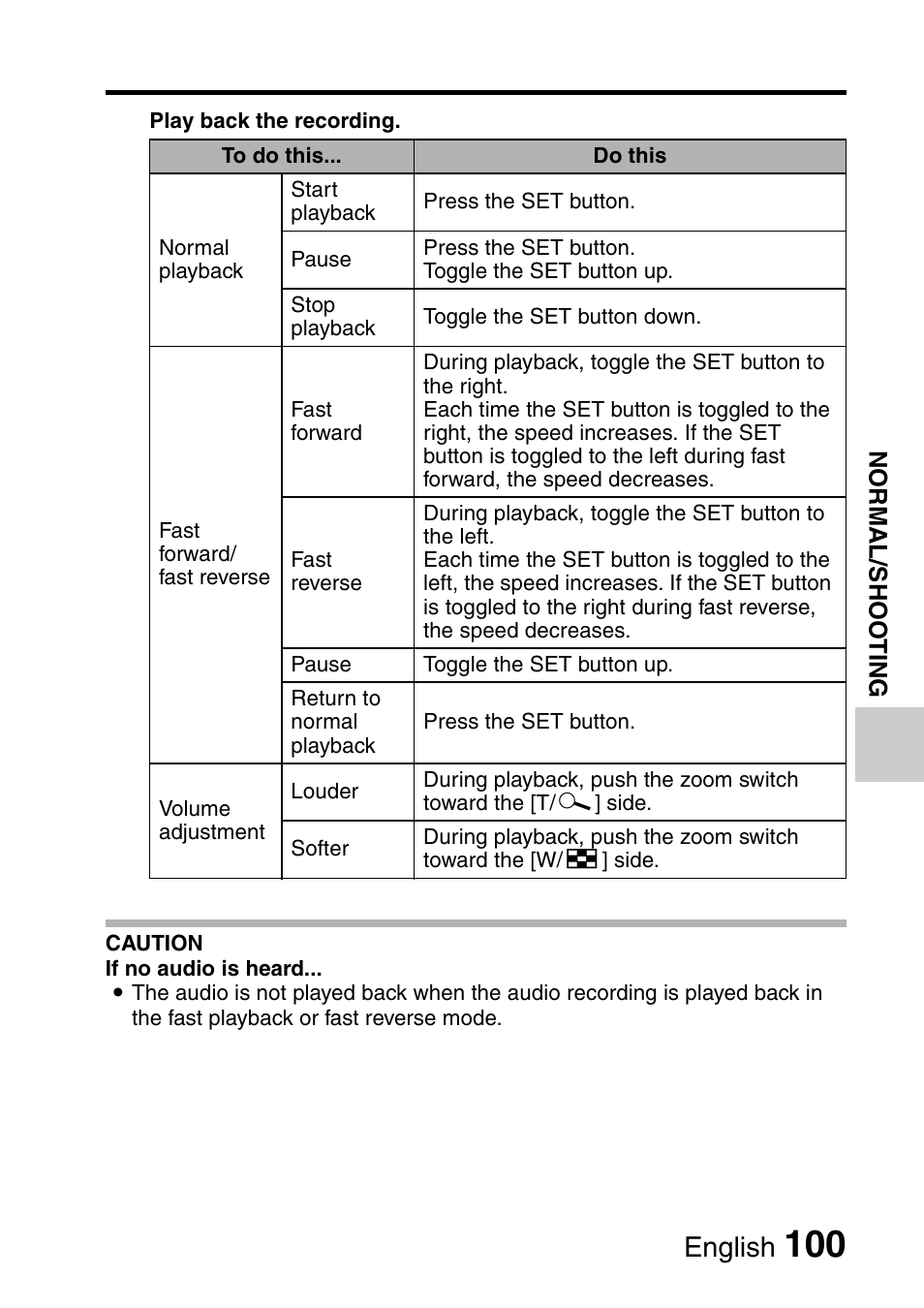 English | Sanyo VPC-HD1000 User Manual | Page 115 / 243