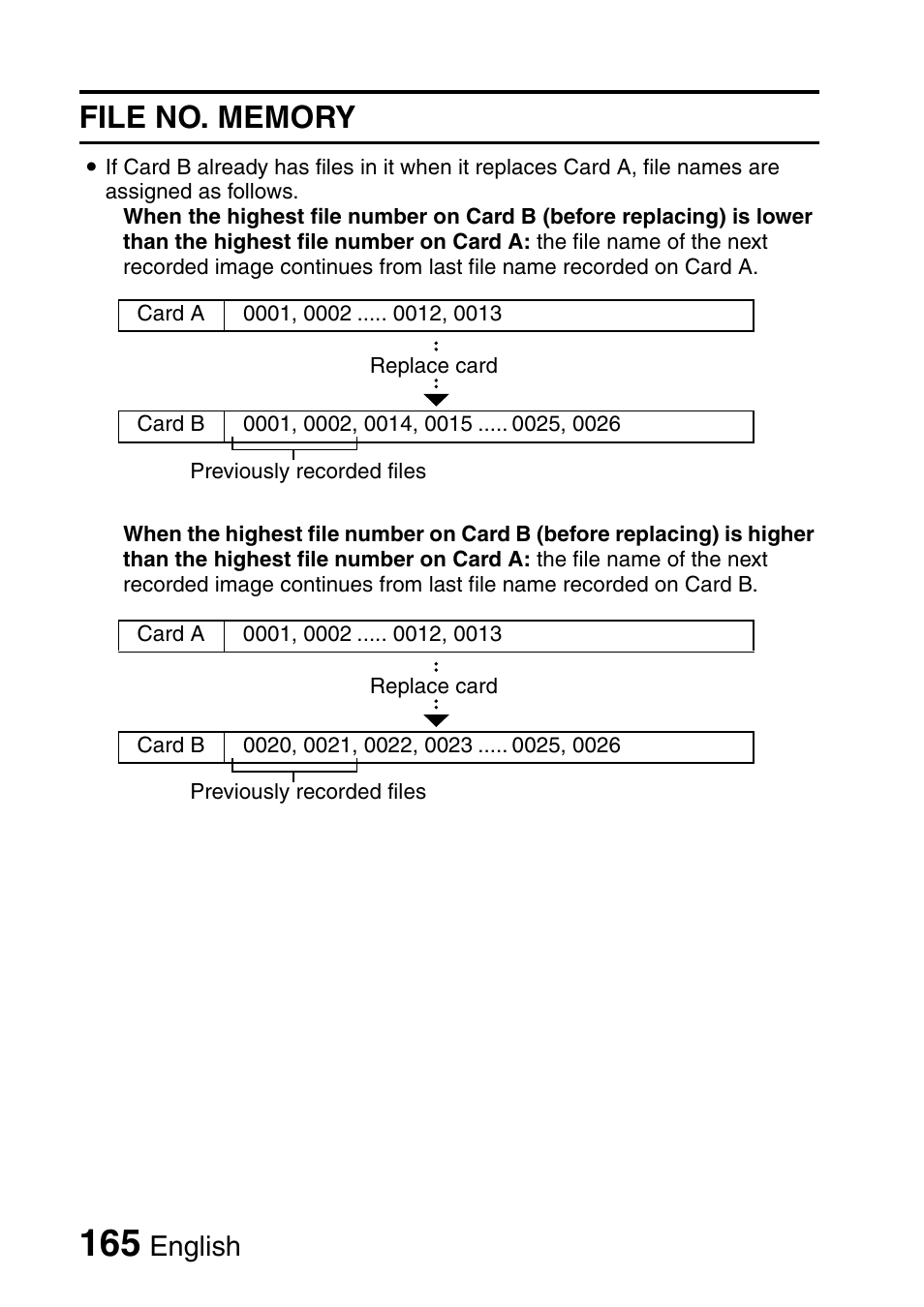 English | Sanyo VPC-HD1000 User Manual | Page 180 / 243