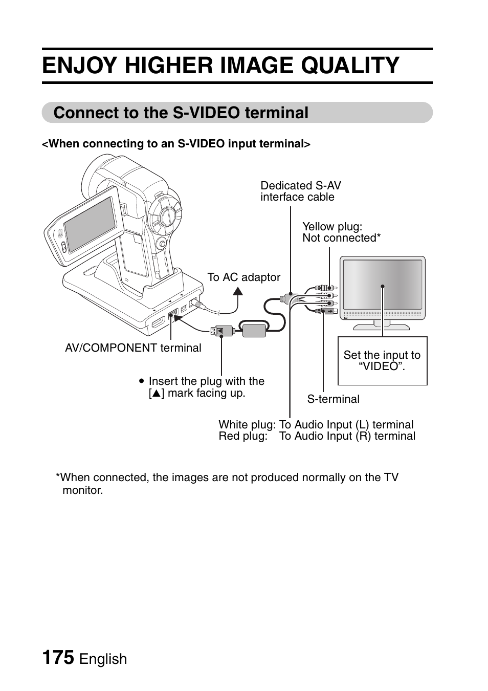 Enjoy higher image quality, Connect to the s-video terminal, English | Sanyo VPC-HD1000 User Manual | Page 190 / 243