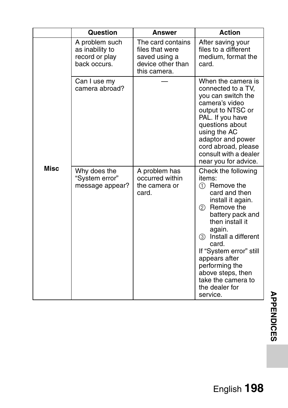 English | Sanyo VPC-HD1000 User Manual | Page 213 / 243