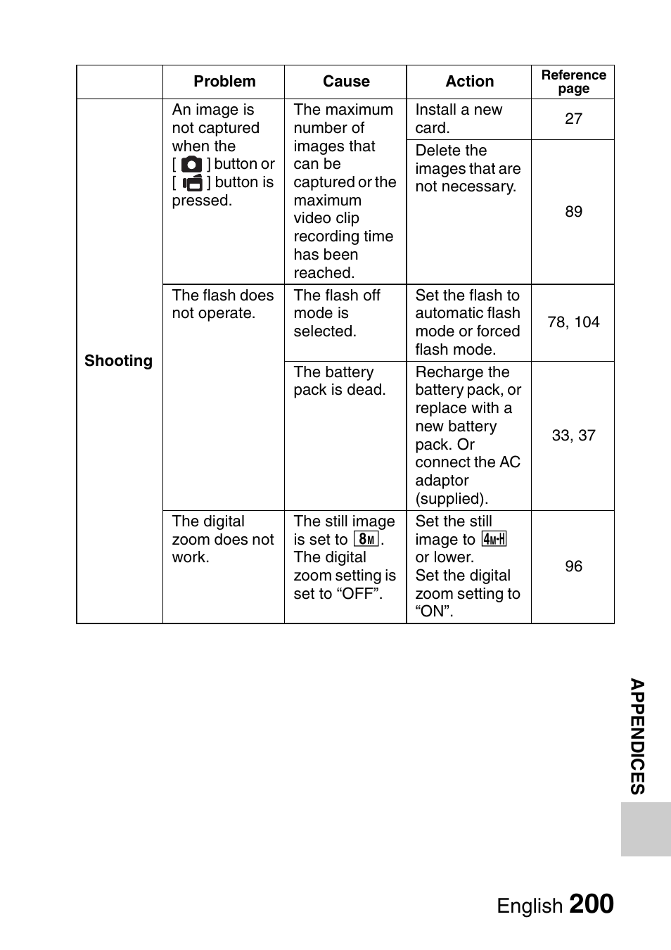 English | Sanyo VPC-HD1000 User Manual | Page 215 / 243