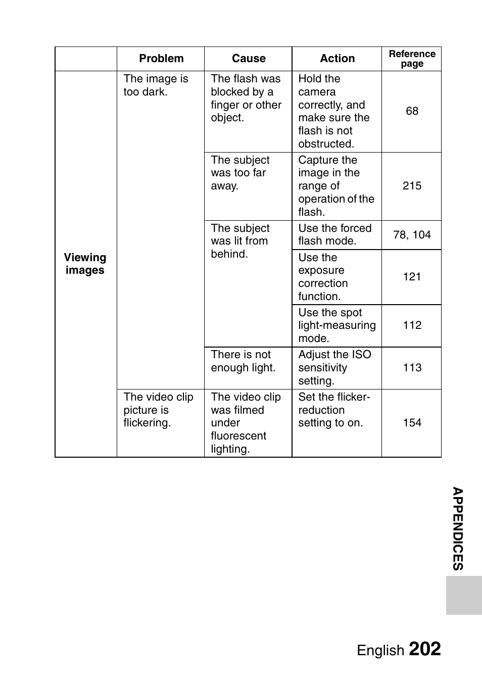 English | Sanyo VPC-HD1000 User Manual | Page 217 / 243