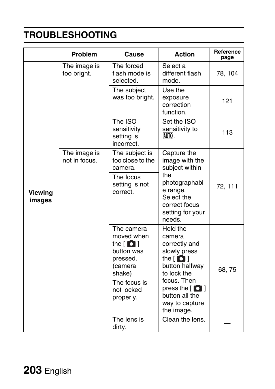 Troubleshooting, English | Sanyo VPC-HD1000 User Manual | Page 218 / 243