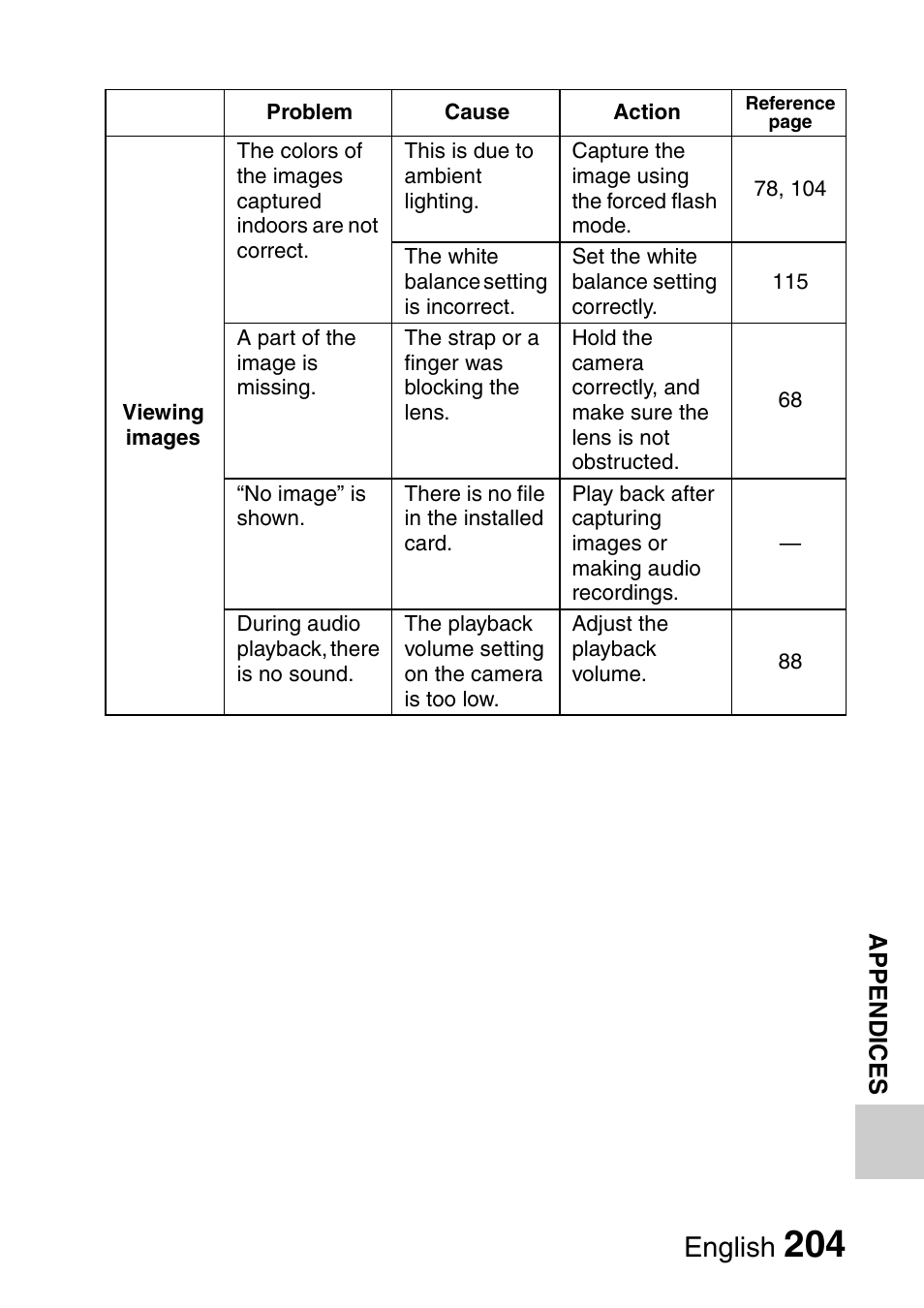 English | Sanyo VPC-HD1000 User Manual | Page 219 / 243