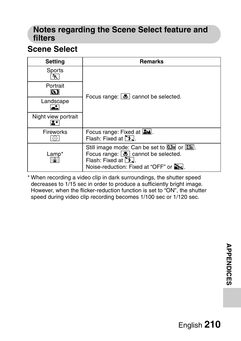 English | Sanyo VPC-HD1000 User Manual | Page 225 / 243