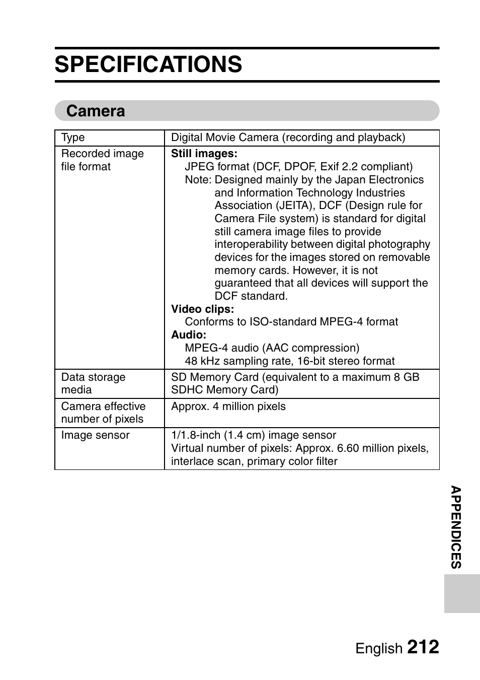 Specifications, Camera, English | Sanyo VPC-HD1000 User Manual | Page 227 / 243