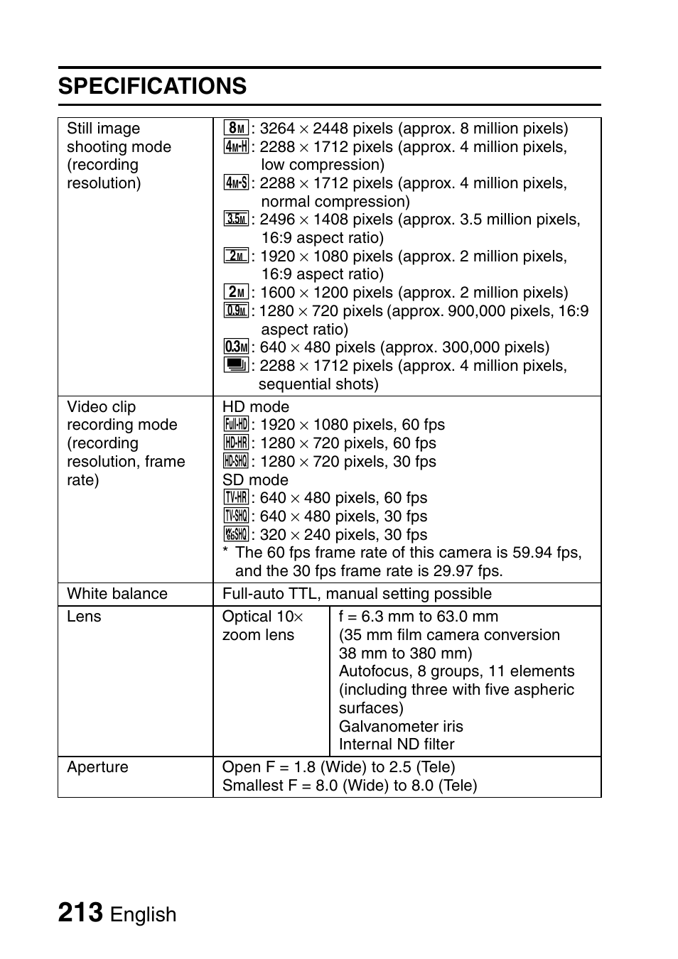 Specifications, English | Sanyo VPC-HD1000 User Manual | Page 228 / 243