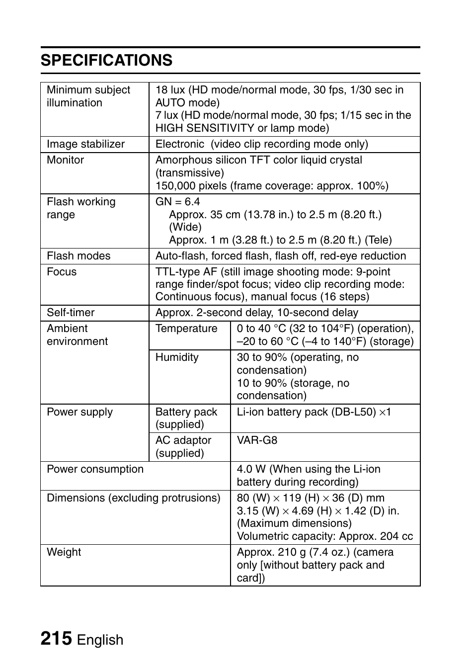 Specifications, English | Sanyo VPC-HD1000 User Manual | Page 230 / 243