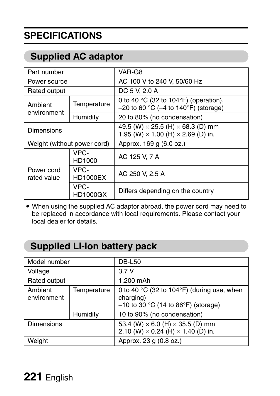 Specifications supplied ac adaptor, Supplied li-ion battery pack, English | Sanyo VPC-HD1000 User Manual | Page 236 / 243