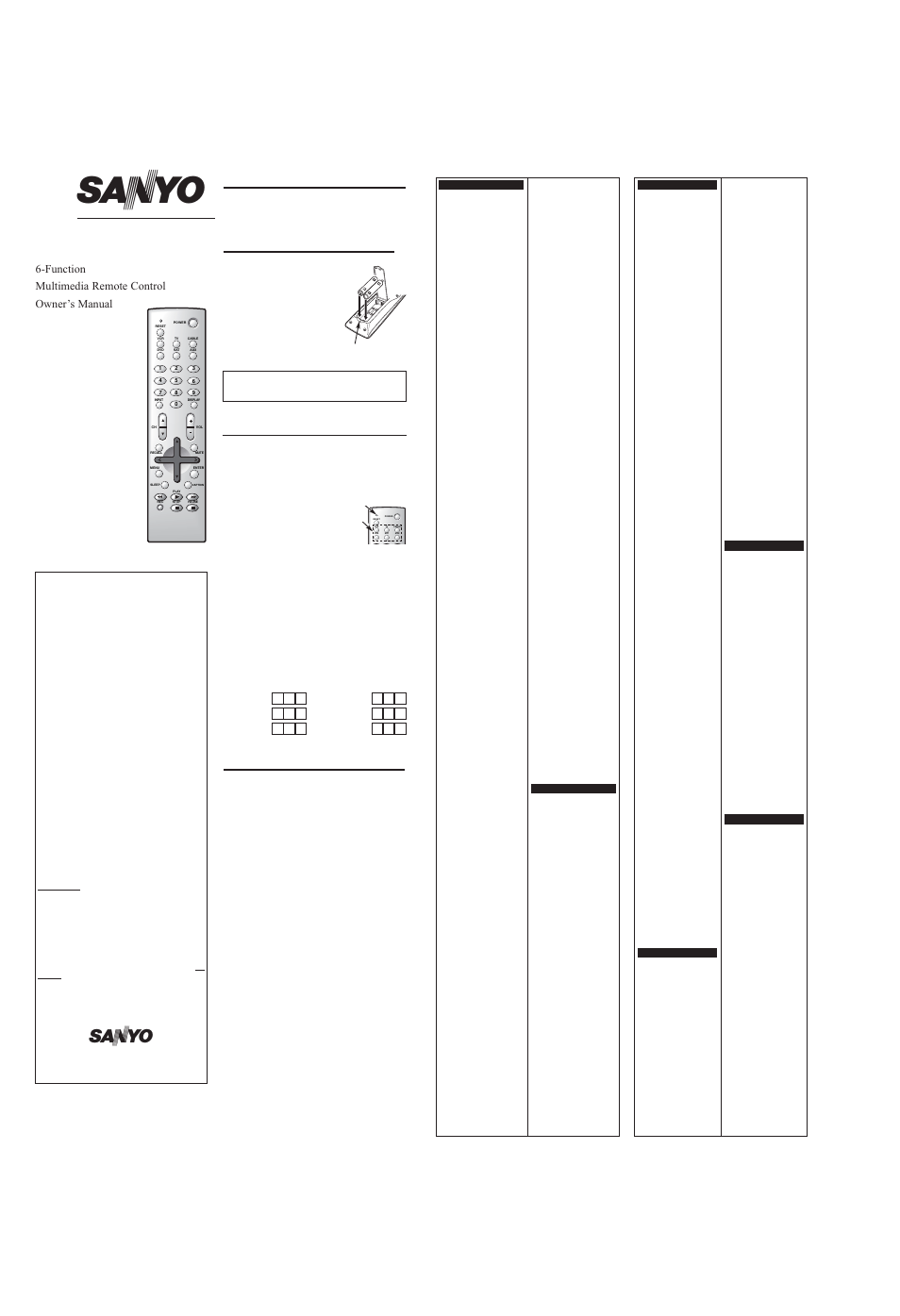 Sanyo RMT-U340 User Manual | 2 pages