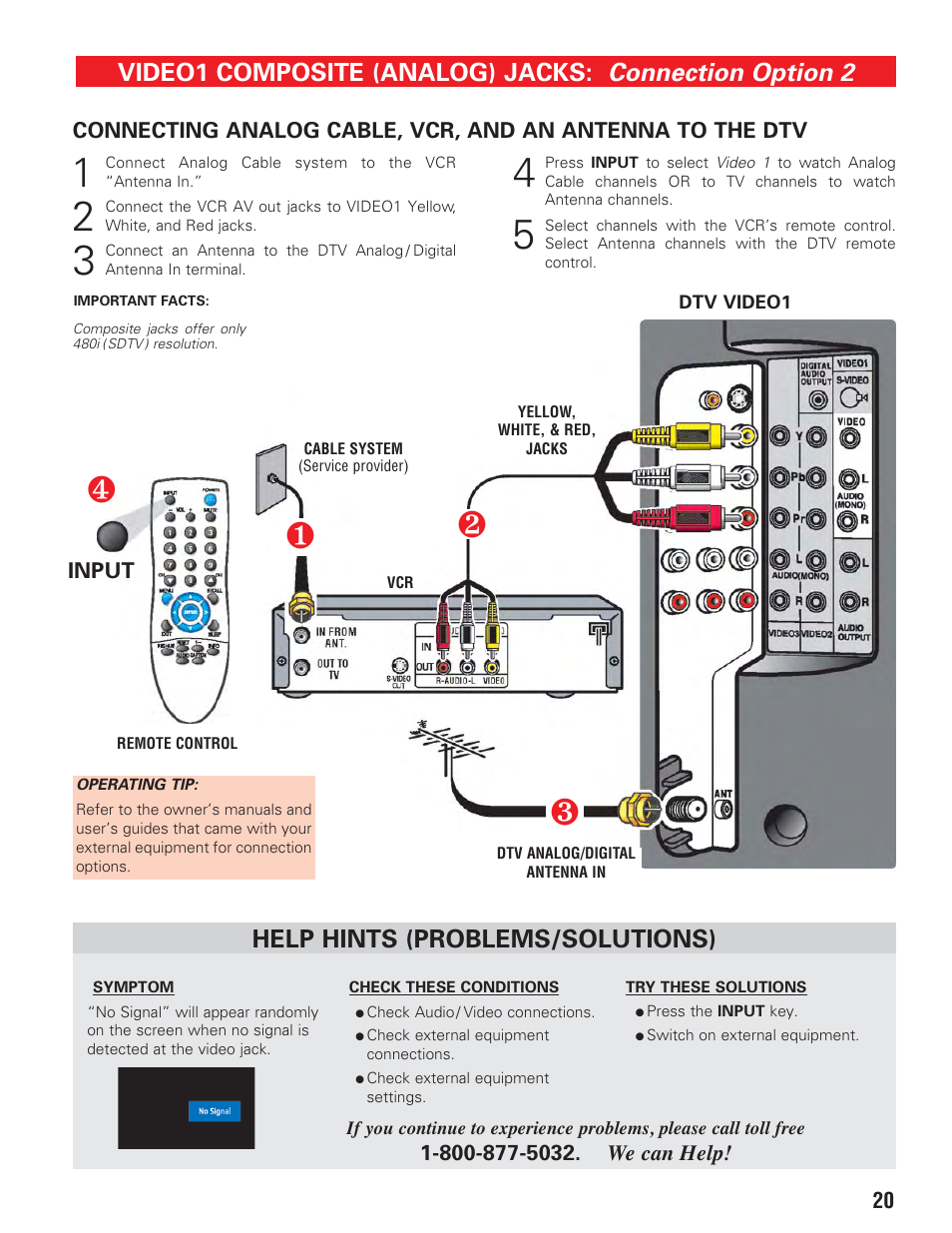 Connection option 2, Video1 composite (analog) jacks, Help hints (problems/solutions) | Sanyo DP19647 User Manual | Page 20 / 46