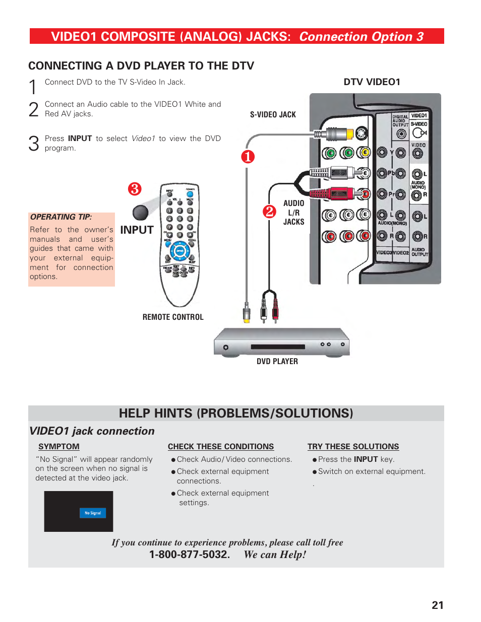 Connection option 3, Video1 composite (analog) jacks, Help hints (problems/solutions) | Sanyo DP19647 User Manual | Page 21 / 46