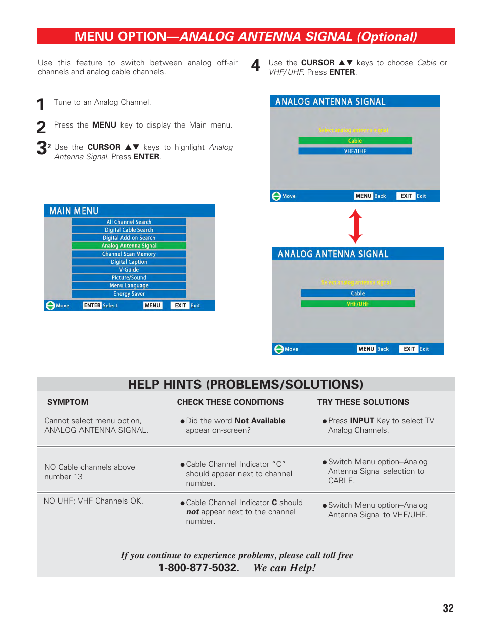 Analog antenna signal (optional), Menu option, Help hints (problems/solutions) | Sanyo DP19647 User Manual | Page 32 / 46
