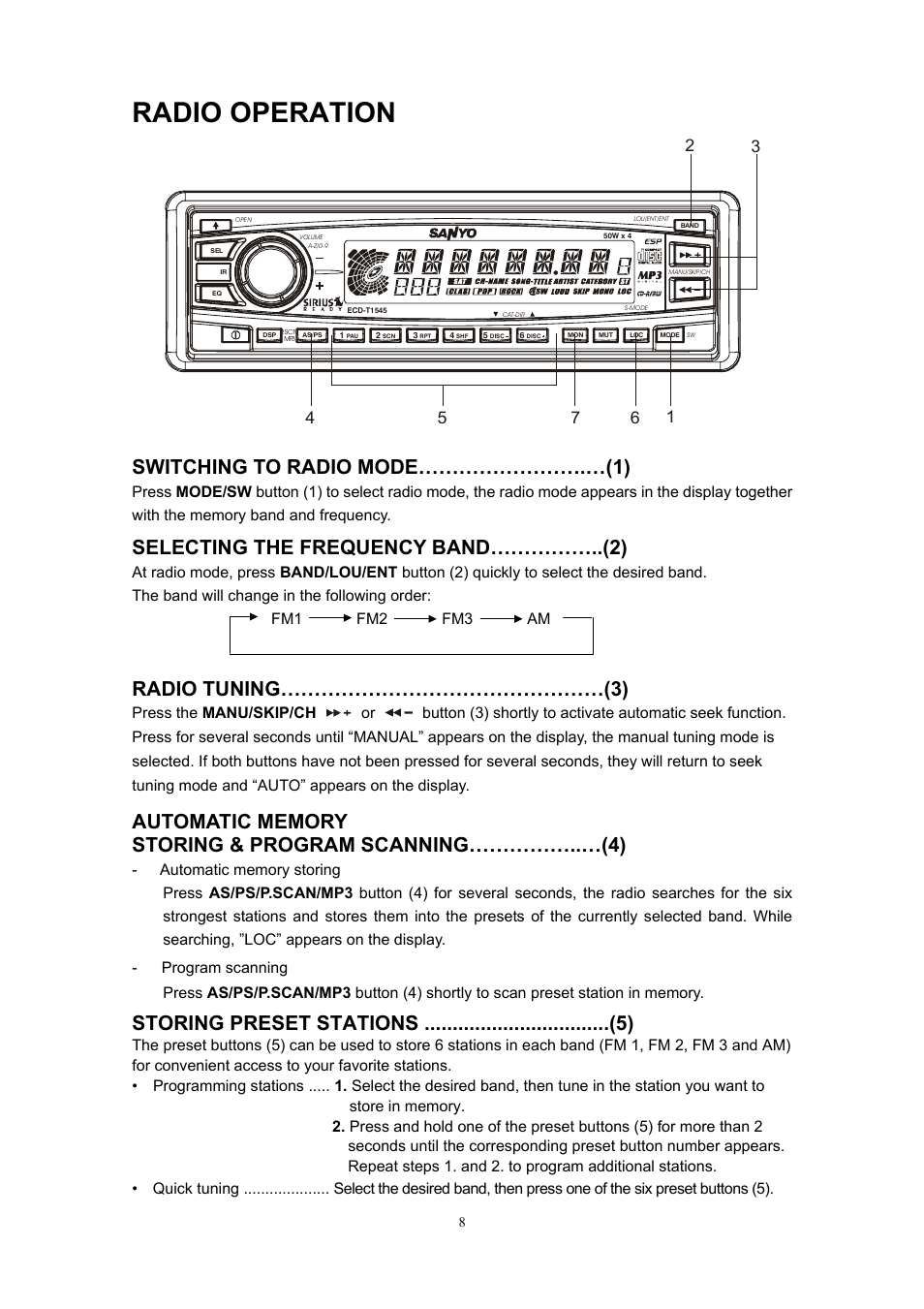 Radio operation, Switching to radio mode…………………….…(1), Selecting the frequency band……………..(2) | Radio tuning…………………………………………(3) | Sanyo ECD-T1545 User Manual | Page 11 / 32