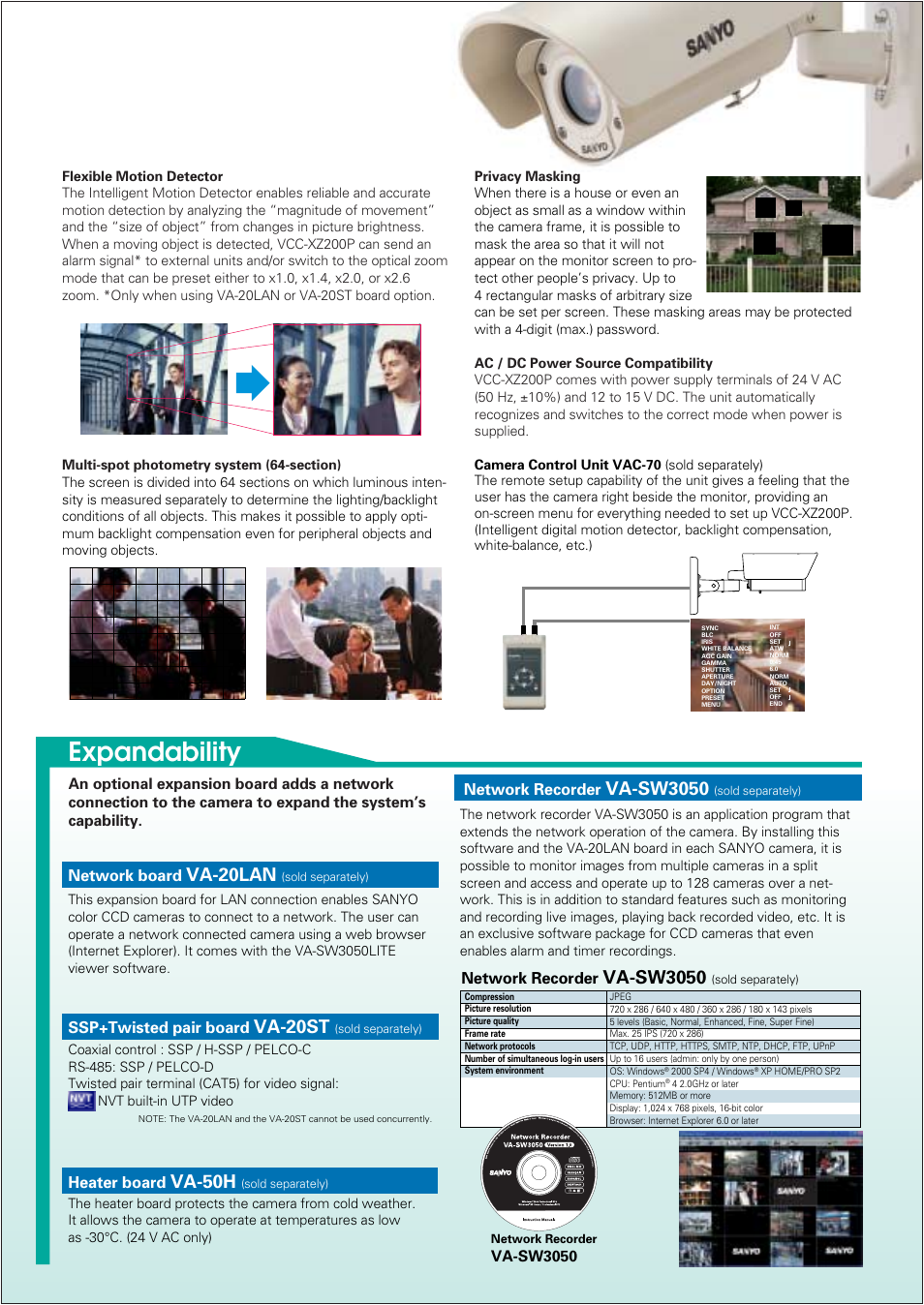 Expandability, Va-20st, Va-50h | Va-sw3050, Va-20lan | Sanyo VCC-XZ200P User Manual | Page 3 / 4