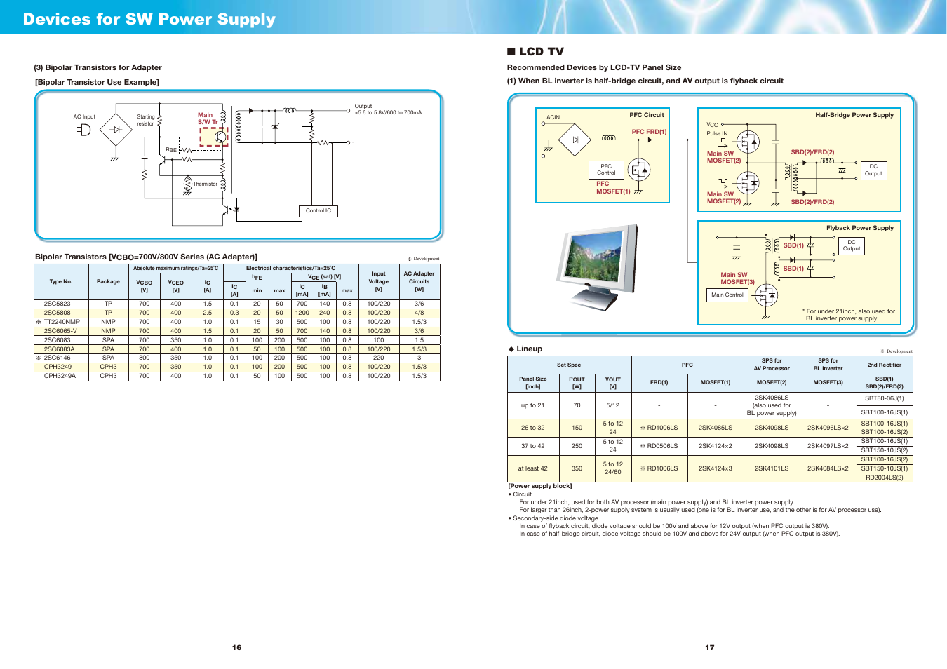 Devices for sw power supply, Lcd tv | Sanyo EP124 User Manual | Page 10 / 19