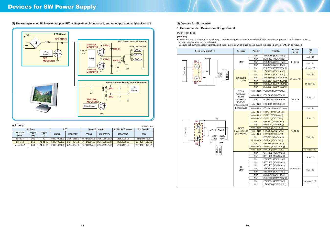 Devices for sw power supply | Sanyo EP124 User Manual | Page 11 / 19
