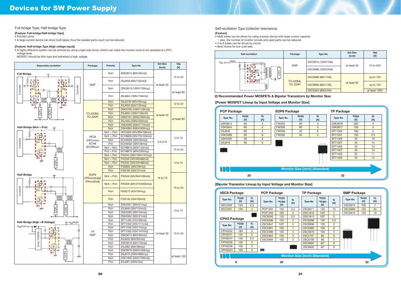 Devices for sw power supply | Sanyo EP124 User Manual | Page 12 / 19