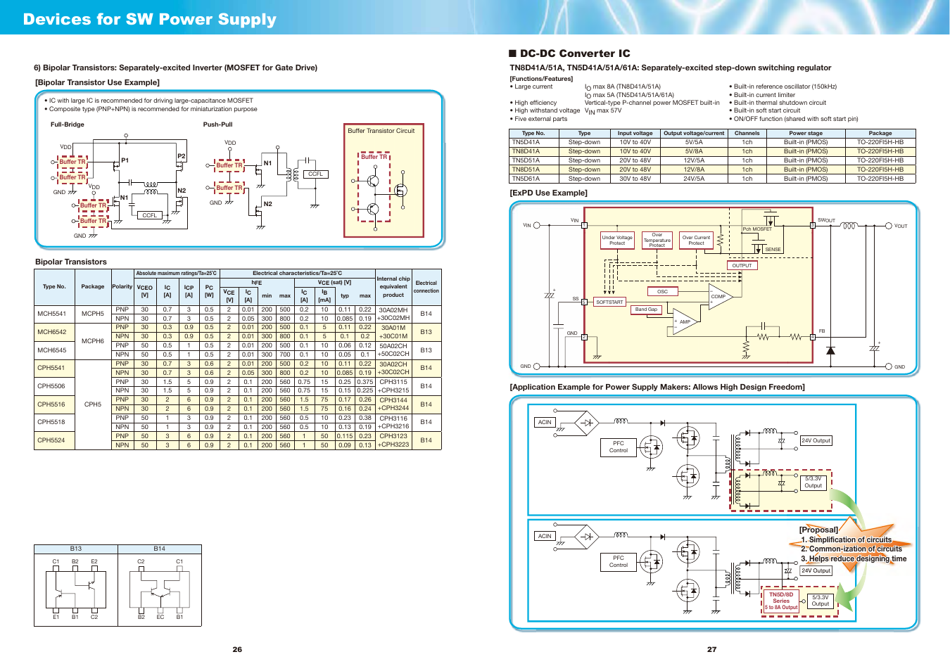 Devices for sw power supply, Dc-dc converter ic | Sanyo EP124 User Manual | Page 15 / 19