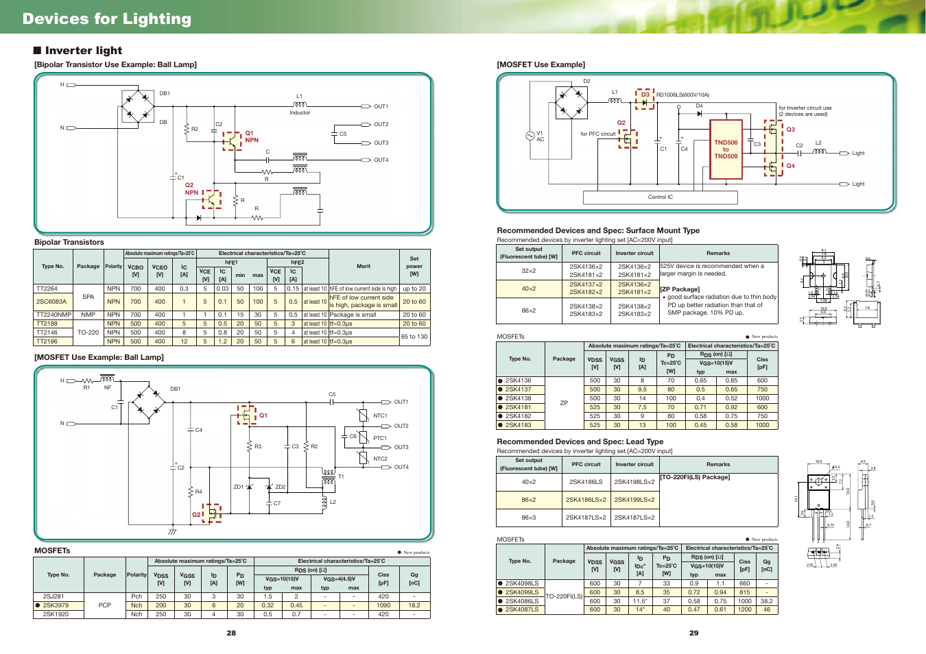 Devices for lighting, Inverter light | Sanyo EP124 User Manual | Page 16 / 19