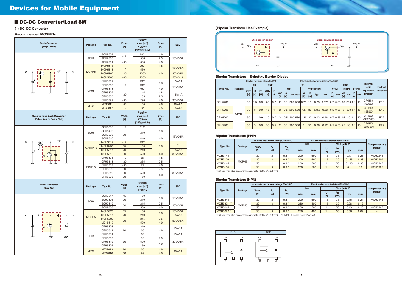 Devices for mobile equipment, Dc-dc converter/load sw | Sanyo EP124 User Manual | Page 5 / 19
