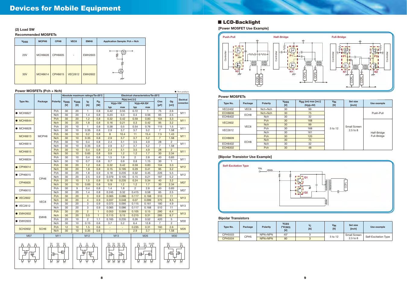 Devices for mobile equipment, Lcd-backlight | Sanyo EP124 User Manual | Page 6 / 19