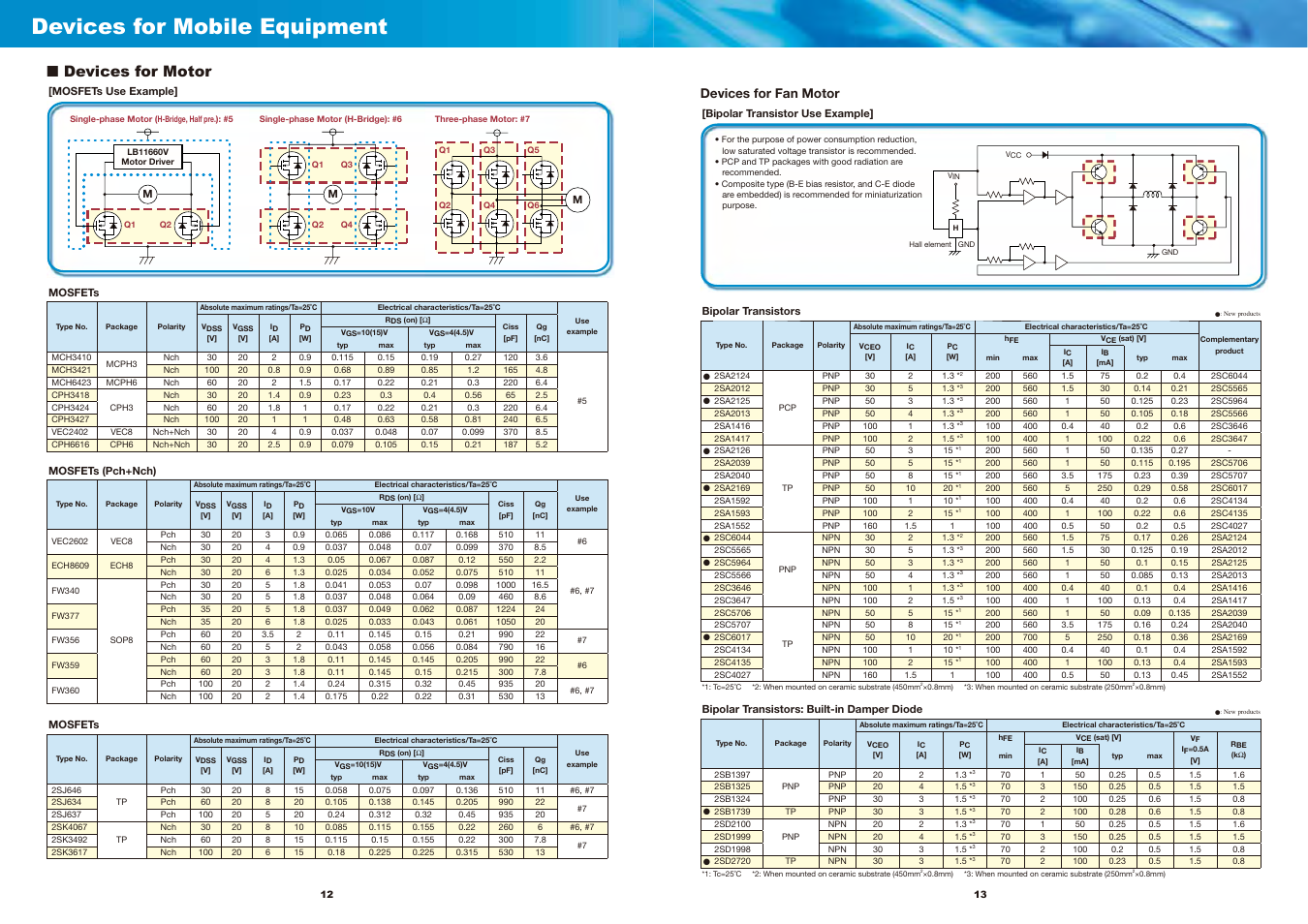 Devices for mobile equipment, Devices for motor | Sanyo EP124 User Manual | Page 8 / 19