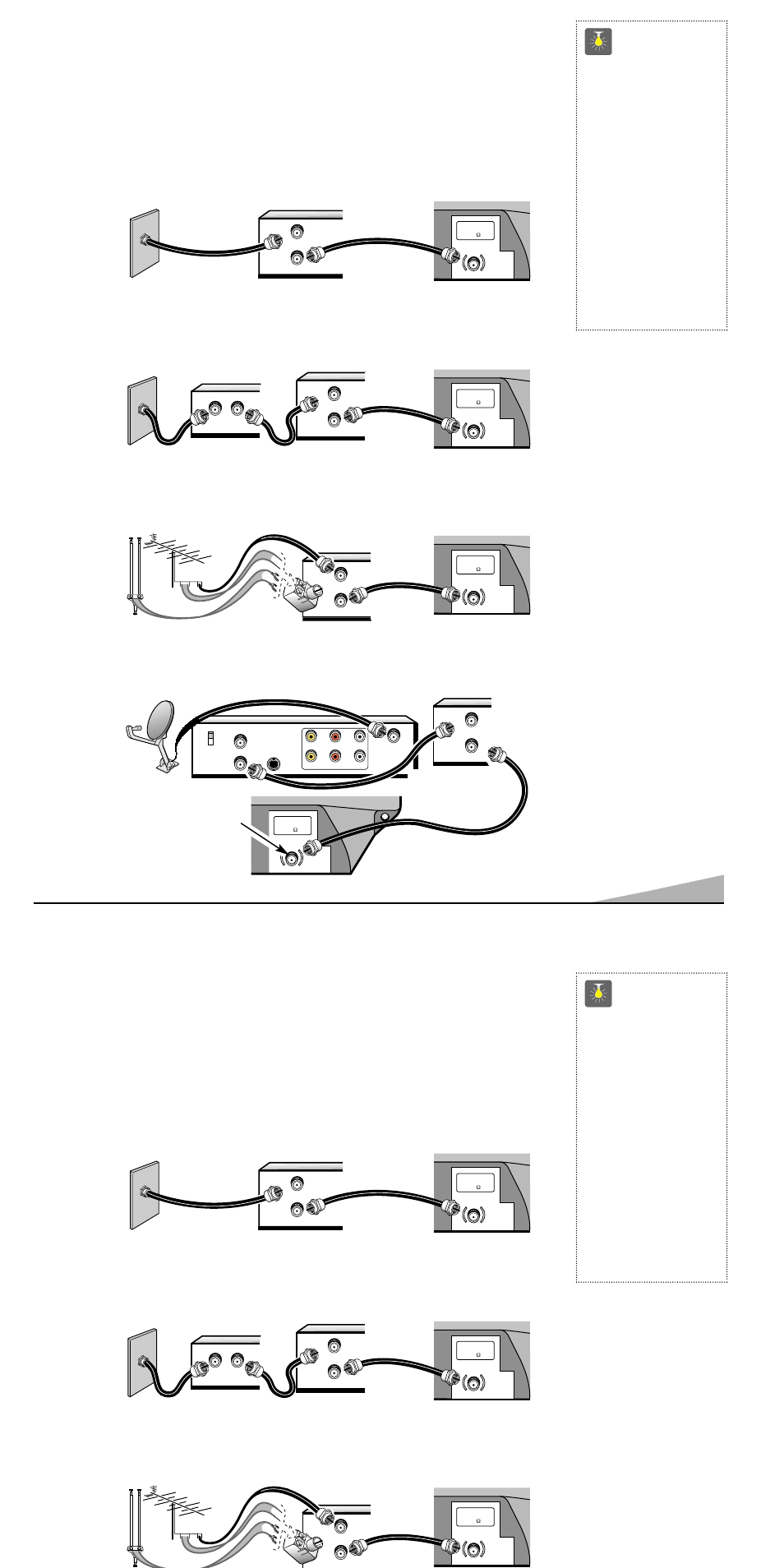 Méthodes de branchement de base, Conseils | Sanyo AVM-1309S User Manual | Page 17 / 44