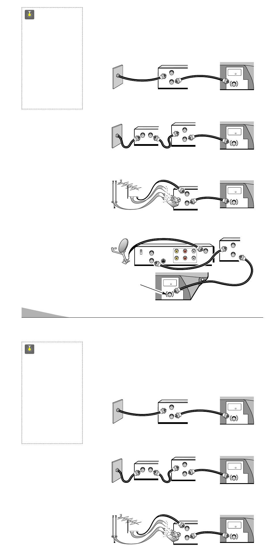 Métodos básicos de conexión, Consejos rápidos | Sanyo AVM-1309S User Manual | Page 32 / 44