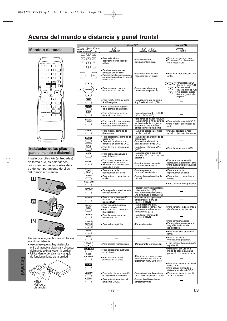 Acerca del mando a distancia y panel frontal, Español, Instalación de las pilas para el mando a distancia | Mando a distancia | Sanyo DVW-7100a User Manual | Page 28 / 44