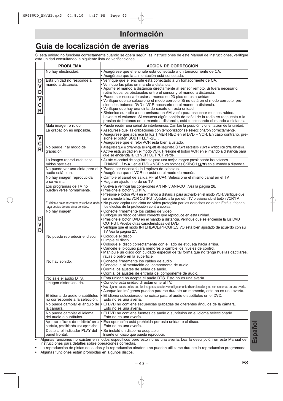 Guía de localización de averías, Información, Español | Sanyo DVW-7100a User Manual | Page 43 / 44