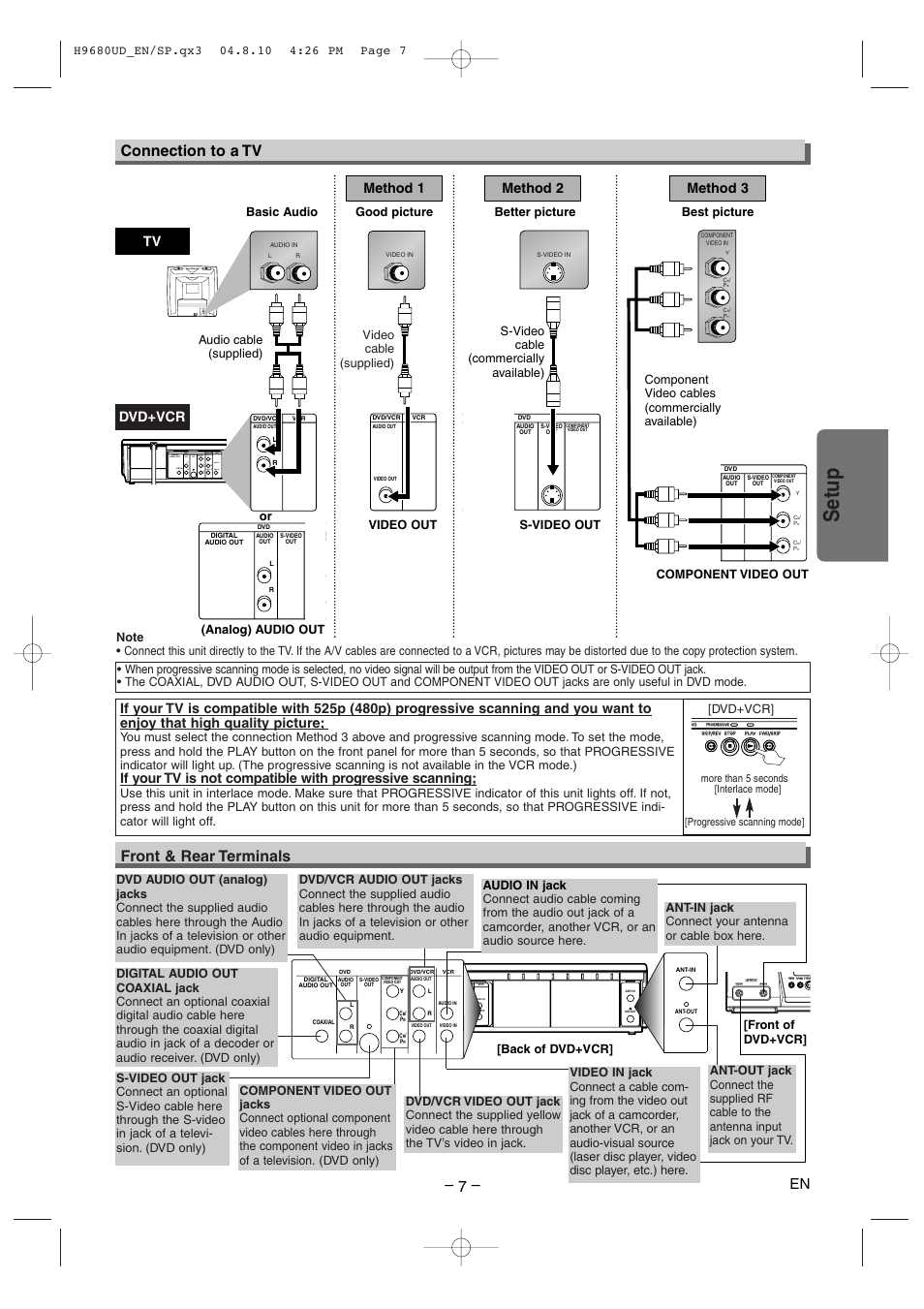 Setup, Front & rear terminals, Connection to a tv | Ycb/ pb cr/ pr, Tv method 1, Method 2 method 3, Dvd+vcr, Analog) audio out video out, Good picture basic audio, Back of dvd+vcr] [front of dvd+vcr | Sanyo DVW-7100a User Manual | Page 7 / 44