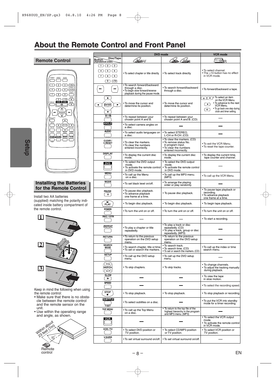 About the remote control and front panel, Setup, Installing the batteries for the remote control | Remote control | Sanyo DVW-7100a User Manual | Page 8 / 44