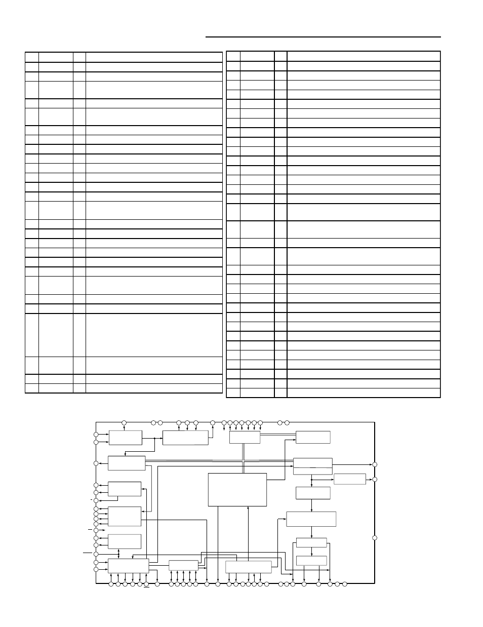 Ic block diagram & description | Sanyo DC-DA370 User Manual | Page 14 / 26